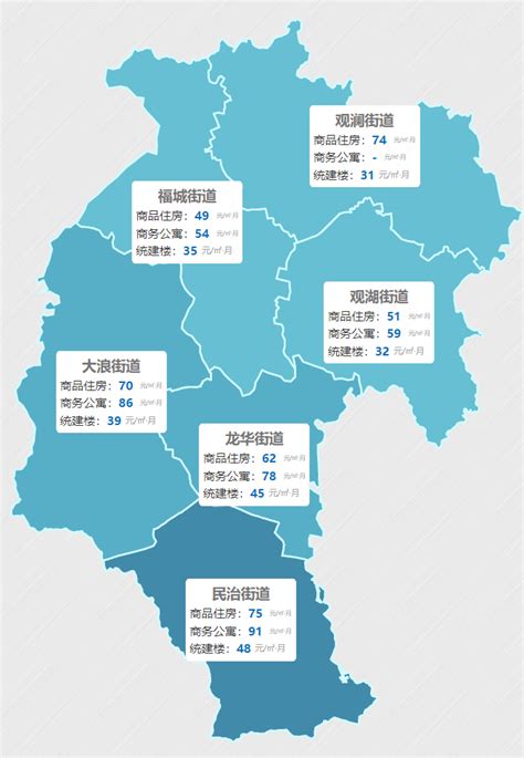 深圳龙华臻著雅居项目规划设计公示 拟建设288户保障性住房 - 安居房 - 新房网