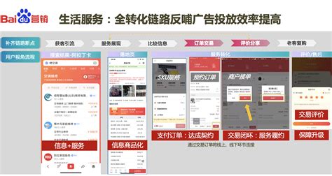 品牌丨上海大众百度首创大数据品牌定位，全新晶锐定制快乐营销 - 知乎