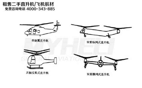 常见直升机分类-上海迈直通用航空有限公司