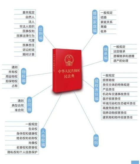 党的十几大提出依法治国的基本方略（为何说中国全面依法治国总体格局基本形成？） | 说明书网