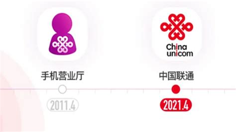 中国联通手机营业厅APP正式更名为中国联通APP -- 飞象网