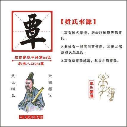 覃姓头像非主流