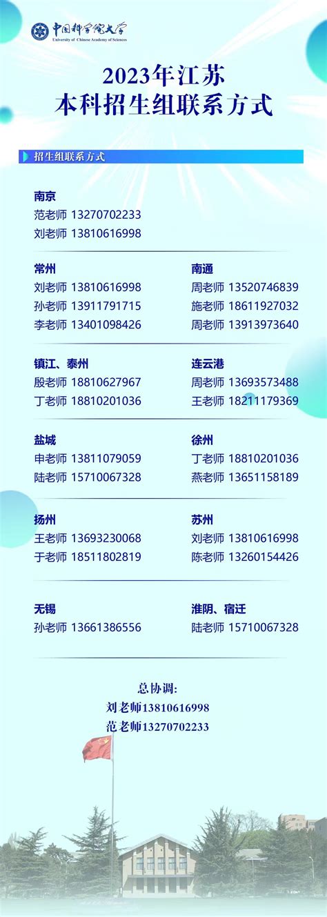 2022年本科招生组联系方式（浙江）- 中国科学院大学招生信息网