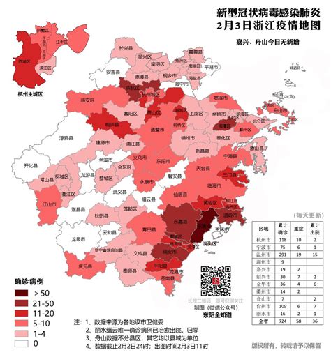 2月3日浙江省各地区新冠病毒感染的肺炎确诊病例数据汇总-东阳全知道