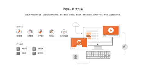 一站式SaaS智能营销云平台-湖北汉嘉润嘉信息科技有限公司