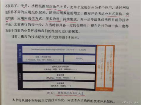 携程计算机技术(上海)有限公司_360百科