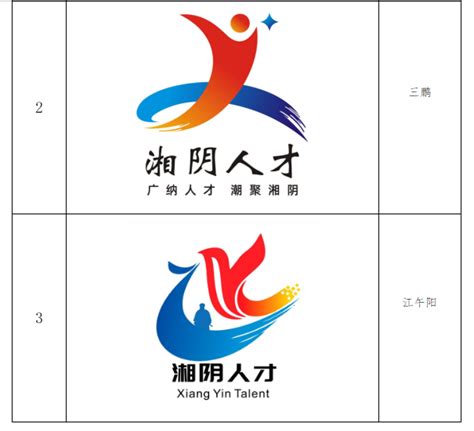 湘阴县硬笔书法家协会入选省首批省级语言文字推广基地 - 社会民生 - 新湖南