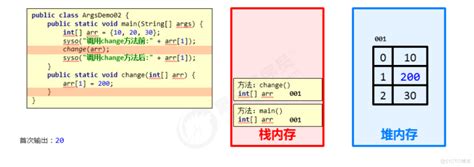 Vue项目中使用gif.js方法及注意事项 – 源码巴士