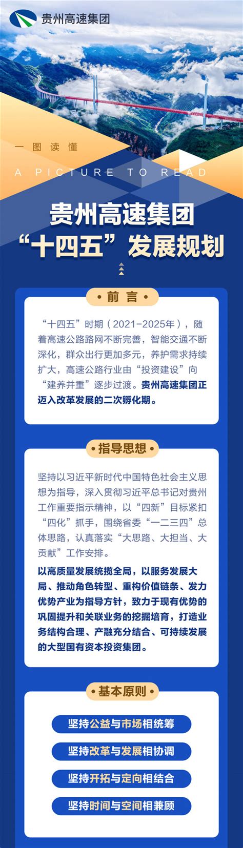 今天，贵州高速集团“十四五”发展规划正式出炉！_贵州黔通智联科技股份有限公司