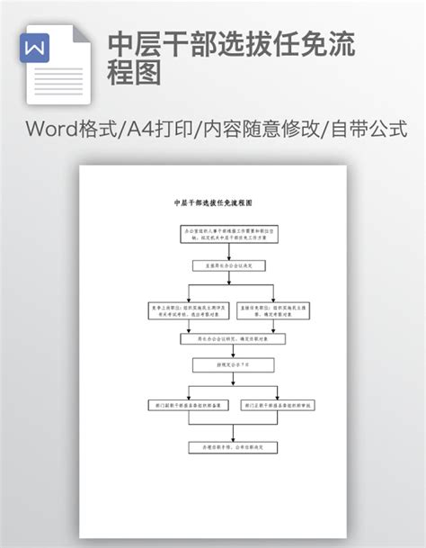 处级干部选拔任用工作流程图Word模板下载_编号ldmavaed_熊猫办公
