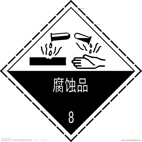 危险品第八类腐蚀性物质危险品运输标签与象形图