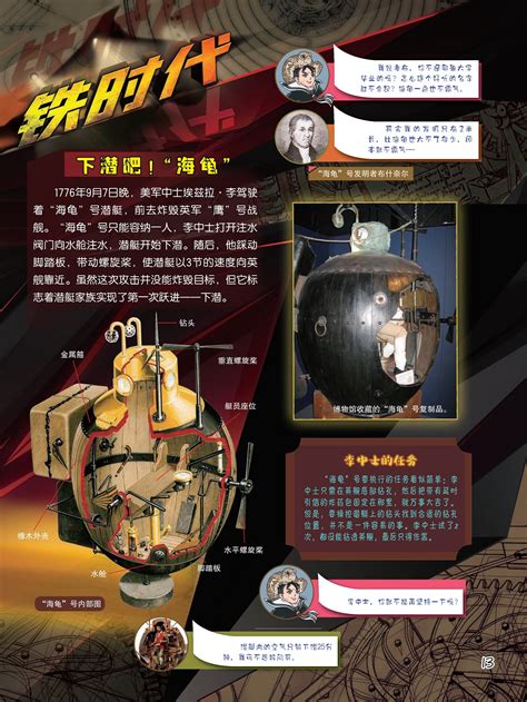 潜艇跃进之黑铁时代--中国数字科技馆