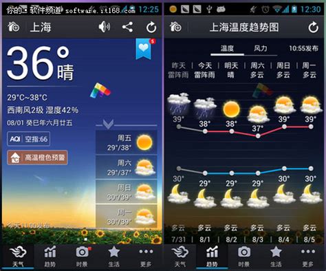 上海天气预报30天-