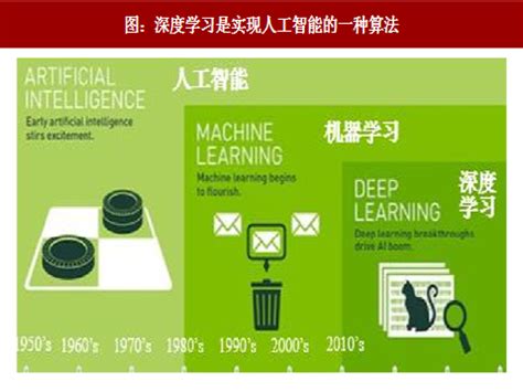 智慧改变生活——2023中国(太原)人工智能大会侧记