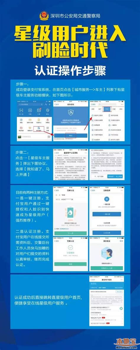 【刷脸认证】丨江西省电子税务局可以刷脸认证登录啦！附：操作流程|刷脸|电子_新浪新闻