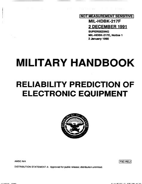 Mil-Hdbk-217F美国电子产品可靠性预计手册_可靠性预计手册MIL-HDBK-217F资源-CSDN文库