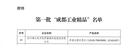 四川锦江电子医疗器械科技股份有限公司