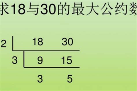 已知A与B的最大公约数为6，最小公倍数为84，且A=42，求B．_百度教育