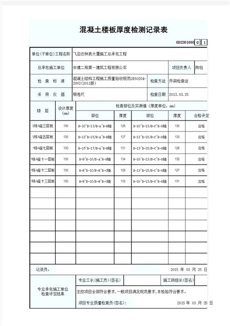 楼板厚度一般是多少_精选问答_学堂_齐家网