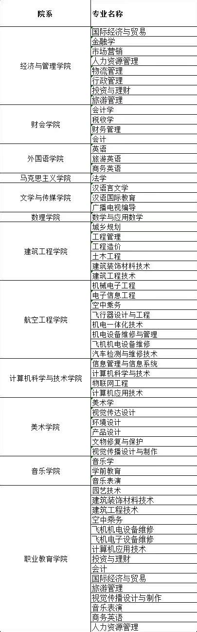 2017年河南省安阳市最新教师招聘公告