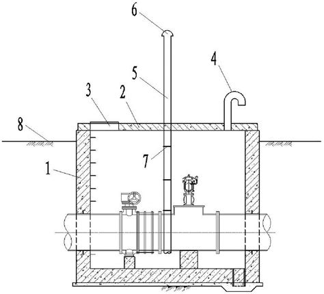阀门井大样图-给排水节点详图-筑龙给排水论坛