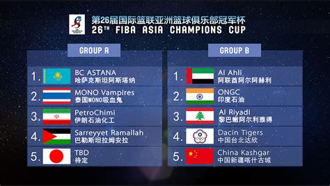 越南亚足联积分超越中国足球，中超将失去2个亚冠名额__凤凰网