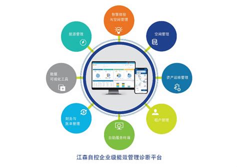 上海全景医学影像诊断(虹口)中心PETCT - PETCT/MR检查预约平台