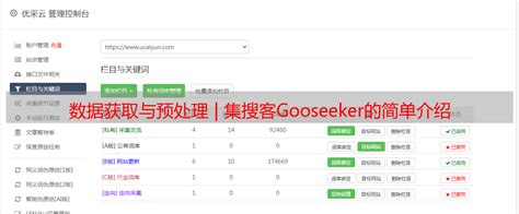 Gooseeker软件使用教程-CSDN博客