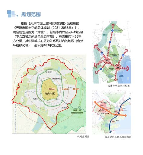 天津市津城总体城市设计（2021-2035年）.pdf - 国土人