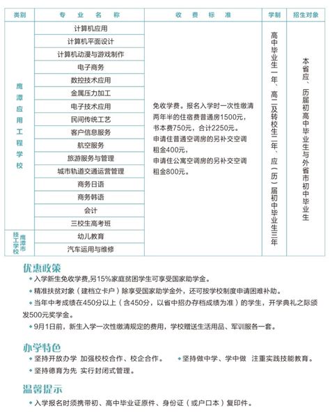 江西鹰潭应用工程学校招生专业,招生专业有哪些 - 江西资讯 - 高校招生网
