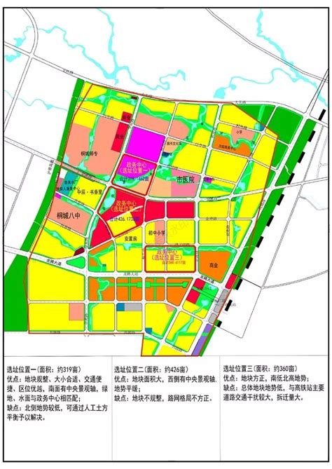 2022年桐城土地规划,桐城2030规划图,2025桐城规划图(第10页)_大山谷图库