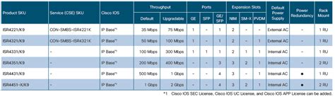 Triconex 4351B主板 系统通讯卡 端子板 电源模块 网络通信模件 库存有货[品牌 价格 图片 报价]-易卖工控网