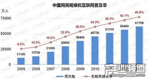 2020年中国网络文学的社会影响力及发展趋势分析__财经头条