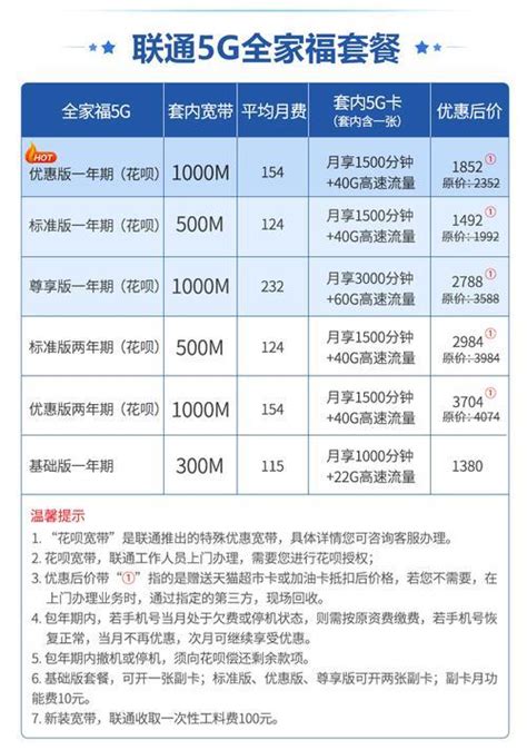 北京电信宽带套餐价格表2023，看完这篇文章就够了-有卡网