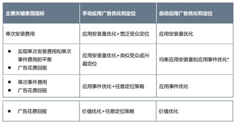 三A广告扑克牌 广告 AAA桌游PVC塑料卡牌制作 厂家直销 掼蛋比赛-阿里巴巴