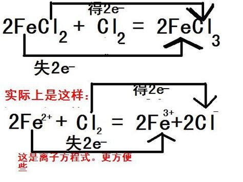 Cl2及其化合物在生产、生活中具有广泛的用途（1）25℃时将氯气溶于水形