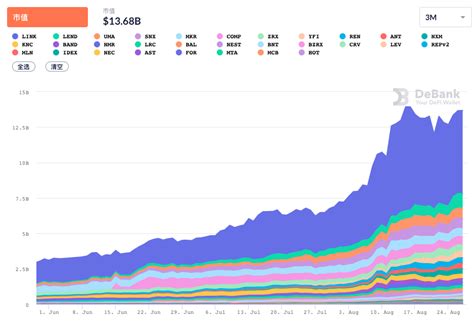 微软市值自互联网泡沫以来首次突破6000亿美元_河南频道_凤凰网