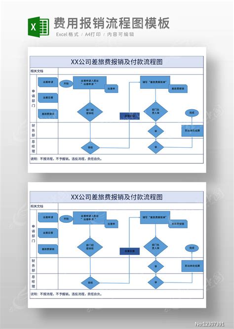 青色公司财务报销流程图Excel模板_完美办公