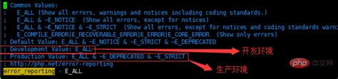软件错误跟踪处理流程 —UML软件工程组织—火龙果软件