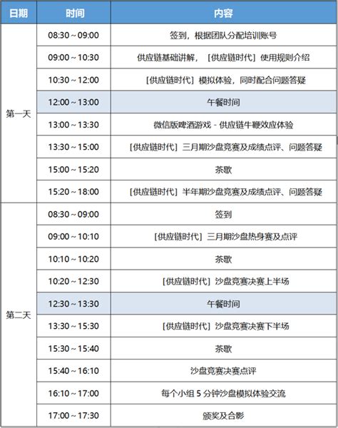 2021上半年课程安排时间表┊中国学习能力研究院