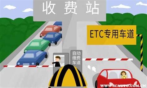 2019年中国ETC行业竞争格局与发展趋势分析，，完全ETC自由流成为高速公路收费主要技术形态「图」_趋势频道-华经情报网