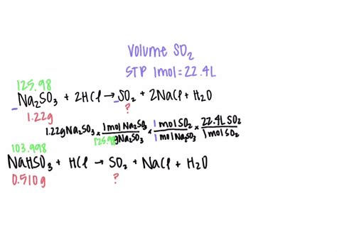 SOLVED: Consider the following chemical reactions: Na2SO3(s) + 2HCl(aq ...
