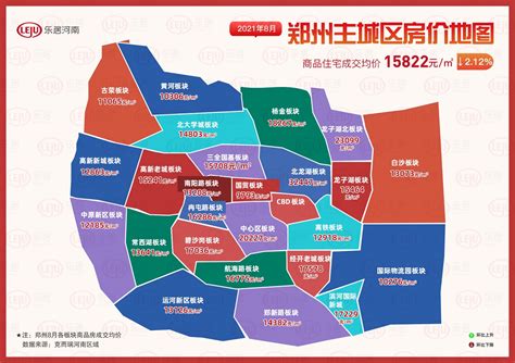 深圳各区房价2022年走势图表一览,看这里就清楚了!-深圳吉屋网