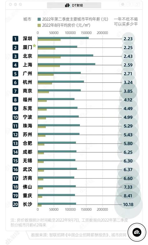 3月21日| 新房告急！苏州多盘入市库存不足4万套！只够卖半年__凤凰网