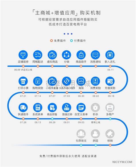 B端改版丨小马快送骑手端APP - 体验升级，骑手关怀_不买票的卷福-站酷ZCOOL