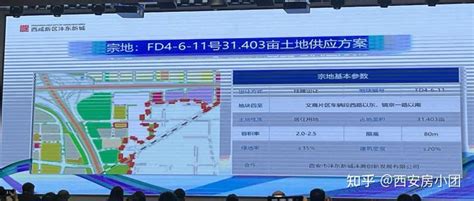 25幅1439亩！沣东2023年卖地计划曝光，没钱了？ - 知乎