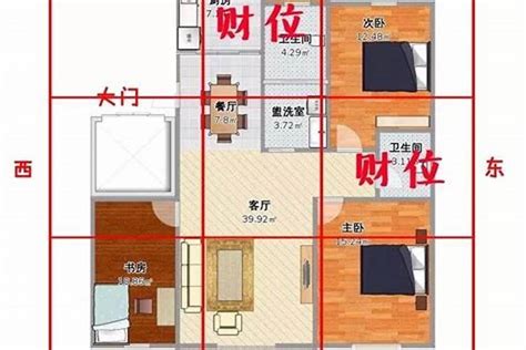 店铺风水财位图解图片 店铺风水财位图解图片