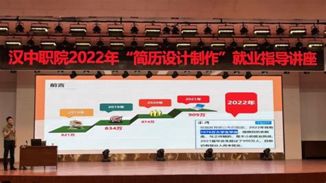 汉中职院成功举办2021年“校园双选”招聘会-汉中职业技术学院