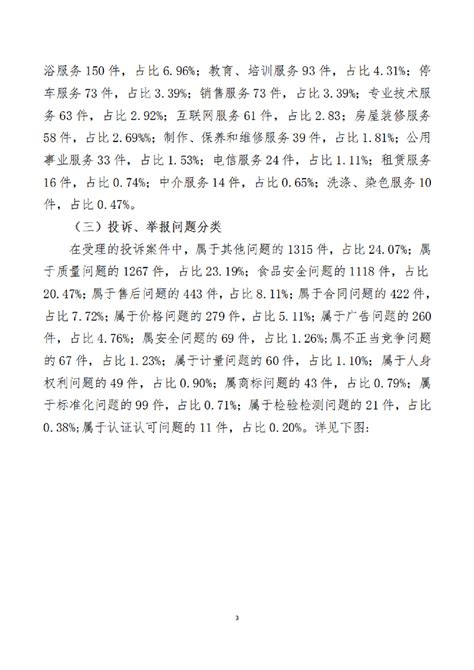 图片新闻_天津市市场监督管理委员会