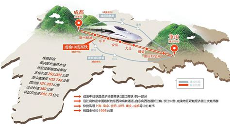 【走进区域看发展】成渝中线高铁：连接成渝两地发展的“经济大动脉” - 西部网（陕西新闻网）